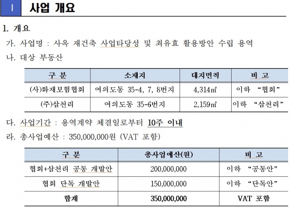 화재보험협회가 삼천리 사옥과 공동 개발안을 의뢰한 용역과업지시서. 자료: 나라장터