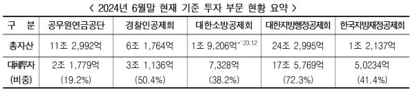 자료= 한병도 의원실 제공